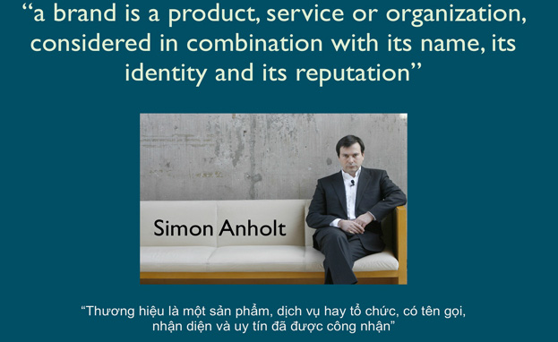 Thương hiệu là gì?